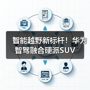 智能越野新标杆!华为智驾融合硬派SUV(图4) 智能越野新标杆!华为智驾融合硬派SUV(图4)