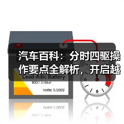 汽车百科：分时四驱操作要点全解析，开启越野新体验（图2）