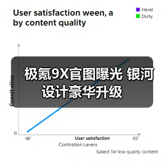 极氪9X官图曝光 银河设计豪华升级(图2) 极氪9X官图曝光 银河设计豪华升级(图2)