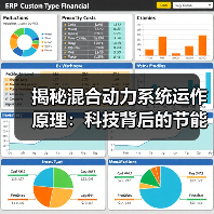 揭秘混合动力系统运作原理：科技背后的节能秘密（图2）