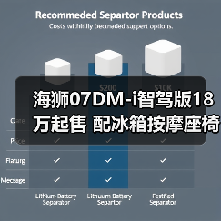海狮07DM-i智驾版18万起售 配冰箱按摩座椅智能驾驶系统(图4) 海狮07DM-i智驾版18万起售 配冰箱按摩座椅智能驾驶系统(图4)
