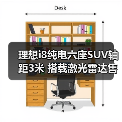 理想i8纯电六座SUV轴距3米 搭载激光雷达售价40万