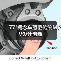 77°概念车颠覆传统MPV设计创新(图2) 77°概念车颠覆传统MPV设计创新(图2)