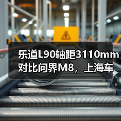 乐道L90轴距3110mm对比问界M8，上海车展有何亮点